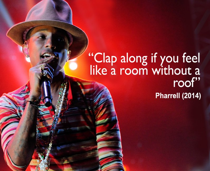 Pharrell Williams Happy Lyrics 17 Song Lyrics We Can T Wait To Hear At The Capital